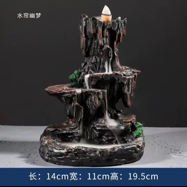 Back flow Incense burner