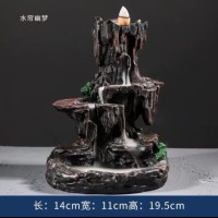 Back flow Incense burner