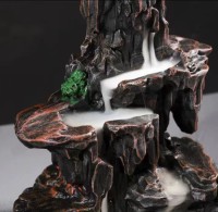 Back flow Incense burner